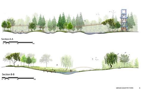 Landscape Architecture Section, Landscape Architecture Design, Diagram ...