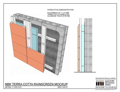 TERRACOTTA RAIN SCREEN (Eva) – Bronx Library Center