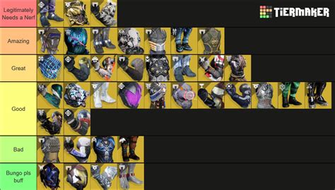 Destiny 2 Hunter Exotics Tier List (Community Rankings) - TierMaker