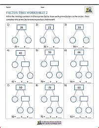 Factor trees worksheets year 7