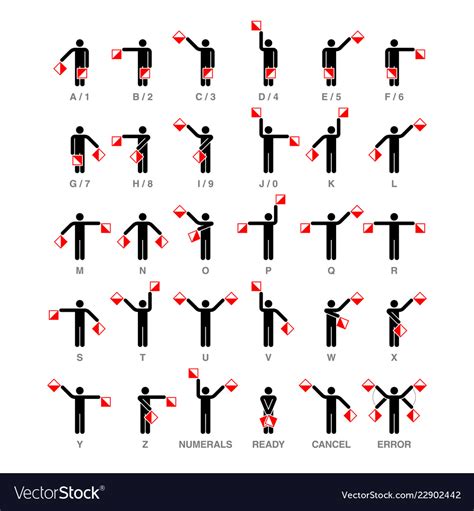 Semaphore flag signals alphabet and numbers Vector Image