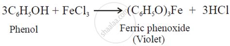 Write a Chemical Equation for the Action of Neutral Ferric Chloride on ...