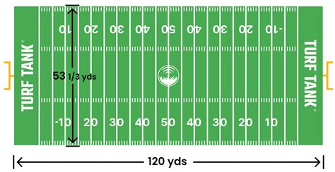 How big is a Football field? | Find all dimensions for a field here