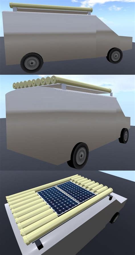 Disguising solar panels for stealth camping : r/vandwellers