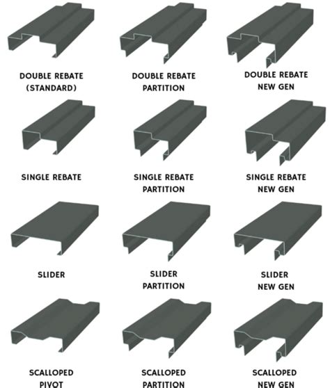 FRAME PROFILES – Surefab Doors & Frames