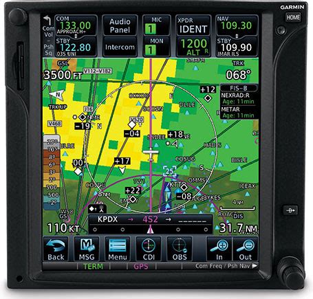 Garmin GTX 345 Panel Mount All-In-One ADS-B "In" and "Out" Transponder