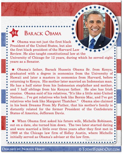 Over 100 Fascinating Facts About U.S Presidents Past and Present (Part-2)