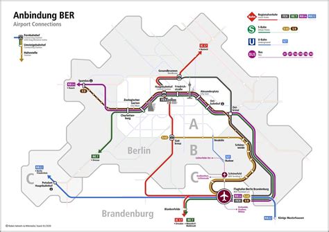 #BER #Berlin #Brandenburg #Airport #Flughafen #Anbindung #Connections Corporate Identity Design ...