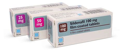 Sildenafil 100mg or 50mg? - Dr Fox