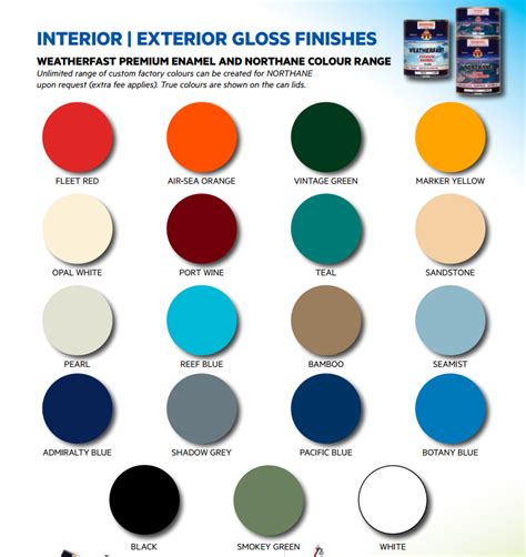 www.norglass.com.au - northane & weatherfast premium enamel colour ...