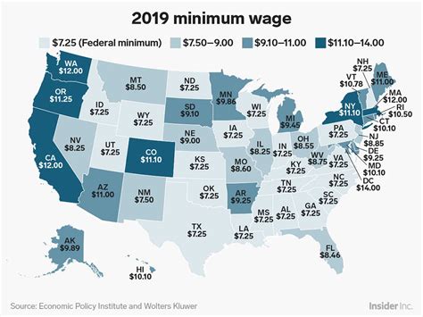 Power of the Pen: Is raising the minimum wage enough?