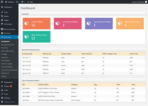 WooCommerce Inventory Management, Stock Management Plugin - InfoSoft Consultants