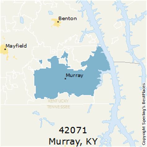 Murray (zip 42071), KY