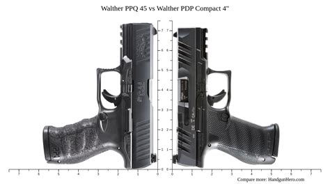 Walther PPQ 45 vs Walther PDP Compact 4" size comparison | Handgun Hero