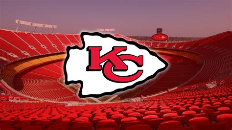 Kansas City Chiefs Adjust Roster Ahead of Week 1