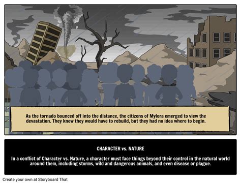 Character vs Nature: Types of Literary Conflict with Example