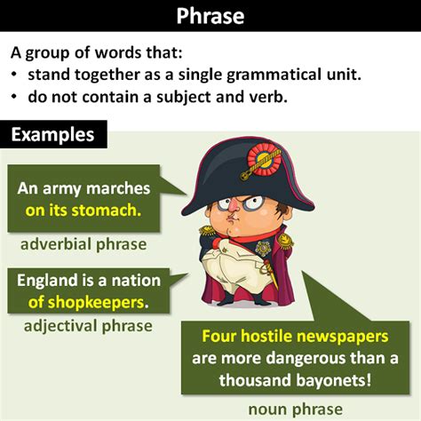 Phrase: Definition and Examples