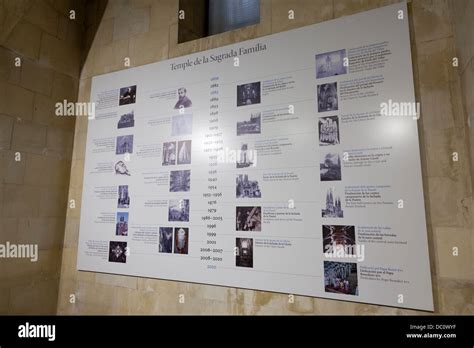 construction timeline display in La Sagrada Familia Museum Stock Photo, Royalty Free Image ...