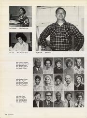 Longview High School - Lobo Yearbook (Longview, TX), Class of 1976 ...