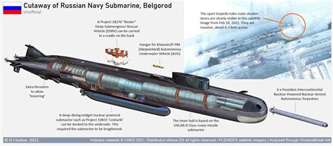 Satellite revealed Russian nuclear 'monster' Poseidon