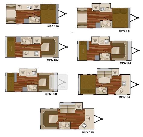 Heartland MPG travel trailer floorplans - large picture | Travel ...