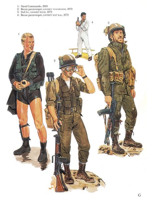 idf military uniform 5 by guy191184 on DeviantArt