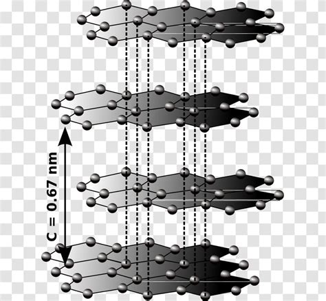 Graphite Graphene Crystal Structure Atom - Science Transparent PNG