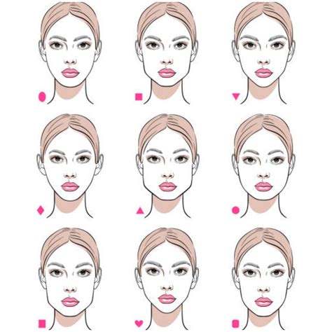 7 fascinating truths about the shape of your face: An exclusive guide ...