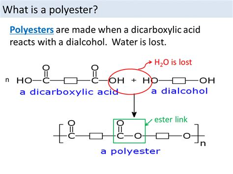 Condensation Polymers Edexcel 9-1 Separate (Triple) Science by chemistryteacher001 - Teaching ...