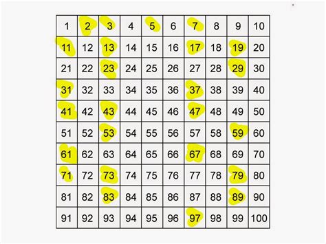 SAT Math Problem of Week: Christmas gift