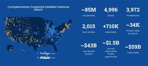 noon voice Tickling kroger brands map Entanglement banana forecast