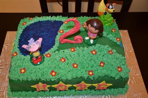 Dora Birthday Cake - CakeCentral.com