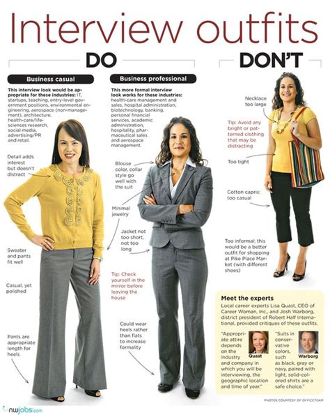 i.pinimg.com 600x 2e 73 56 2e7356cd822a9fc954d5501abccfb05d.jpg | Interview outfits women, Job ...