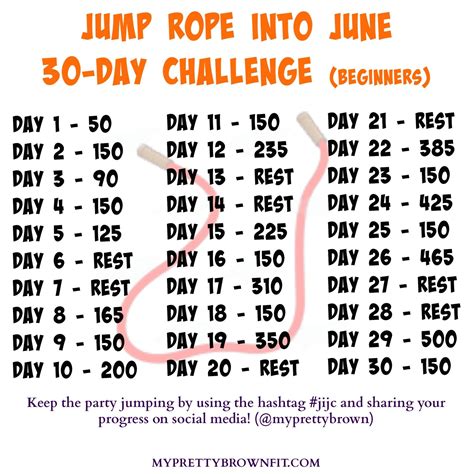 Jump Rope Into June Challenge | Jump rope, Jump rope workout, 30 day ...