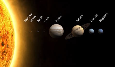 WHAT IS AN EXOPLANET?