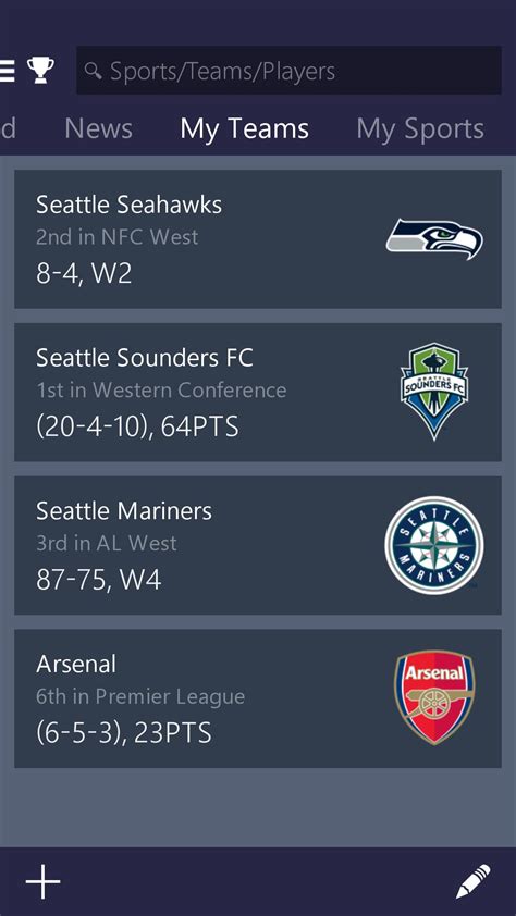 MSN Sports - Scores & Schedule APK for Android Download