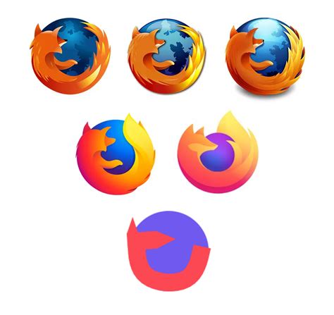 Evolution of The Firefox Logo : r/funny