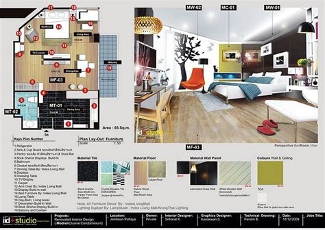 Powerpoint Interior Design Mood Board Template - Trend Fashion Design