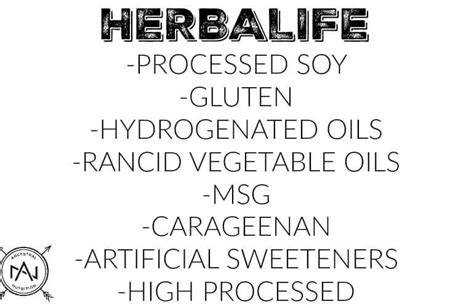 An Unbiased Review of Herbalife - Ancestral Nutrition