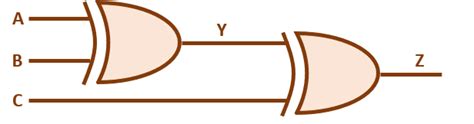 3-input XOR gate using 2-input XOR gates