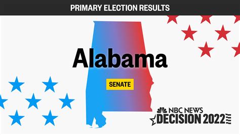 Alabama Primary Senate Live Election Results 2022 – NBC News