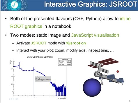 Cern ROOT 在jupyter里的使用 - 知乎