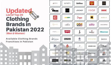 List of Top 20 Clothing Brands in Pakistan 2022 (Men & Women)