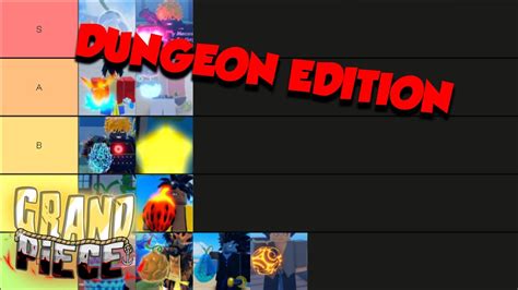 Roblox Gpo Fruit Tier List