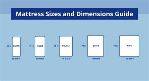 Mattress Sizes Chart and Bed Dimensions Guide - Universal Mattress