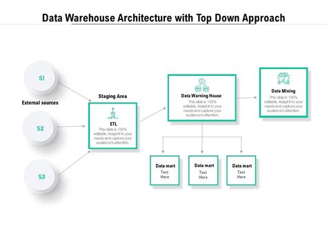 Data Warehouse Architecture With Top Down Approach | PowerPoint Slides Diagrams | Themes for PPT ...