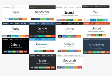 Bootstrap Example Themes - Django Bootstrap Templates Transparent PNG ...