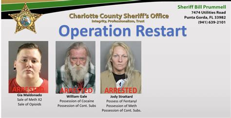 'Operation Restart' results in more than 30 drug arrests in Charlotte ...