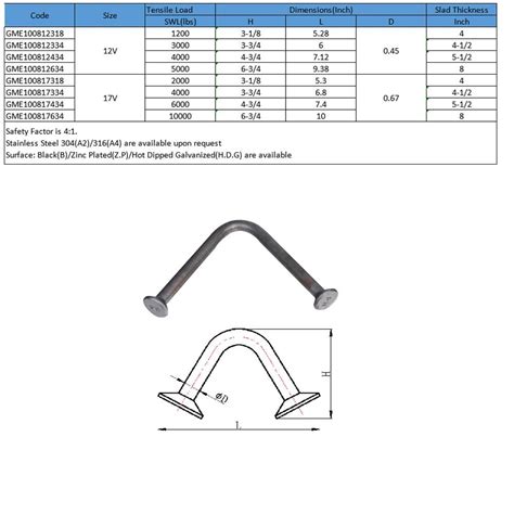 Easy Lift Utility Anchor For Pin Anchor Lifting System Manufacturers ...