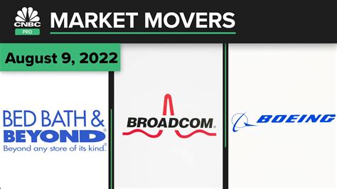 CNBC in 5 minutes: Here are all the stock calls made on CNBC today